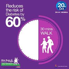 Walk For Health Visual Ly Walking For Health Infographic Health Health Literacy