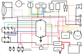Used to wire choppers cafe racers and brat style bare bones bikes. 82 Cx500 Wiring Diagram With M Unit Honda Cx 500 Forum