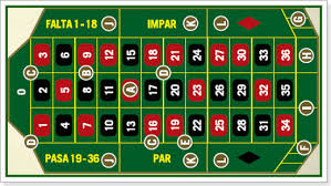 Ruleta Francesa Online Gratis Bonosdeapuesta