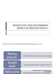 Kehidupan nabi muhammad saw sebelum dilantik menjadi rasul draft. Kehidupan Nabi Muhammad Sebelum Menjadi Rasul