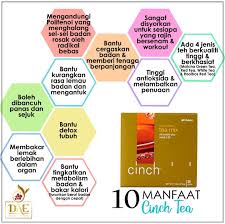 Steamed green tea, eu standard steamed green tea, directly from the local green tea farmer. Cinch Tea Shaklee Manfaat Dan Kelebihan Shima Jelani Pengedar Shaklee Shah Alam