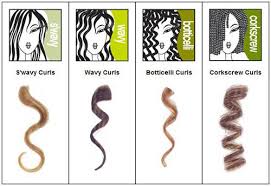 Light Defining Gel 12 Fl Oz Devacurl Types Of Curls