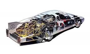 1977 Mercedes Benz C111 Iii Mercedes Benz Mercedes Classic Mercedes