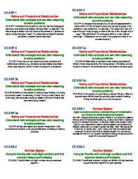 Common Core 6th Grade Math Standards Printable Labels Math Standards Teaching Common Core Math