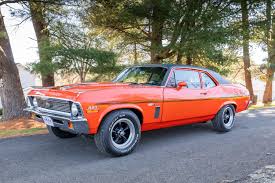 Image result for Sea Aqua 1971 Chevy II