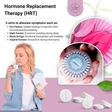 Image result for Continuous Estrogen Replacement
