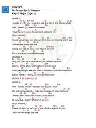 Perfect Guitar Chords Guitar Lesson Ukulele Chords Songs Ukulele Songs Guitar Chords For Songs
