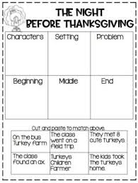 Twas the night before thanksgiving (2014). Literacy Activities To Accompany Twas The Night Before Th Thanksgiving Reading Activities Teaching Thanksgiving Thanksgiving School