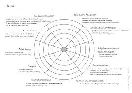 Die ersten 5 hundertertafeln für das tausenderbuch sind fertig. Lernstubchen Grundschule