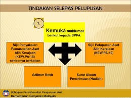 Semua pegawai pengawal hendaklah memastikan setiap kementerian / jabatan dibawahkawalannya menguruskan aset alih kerajaan mengikut tatacara di dalam pekeliling ini melainkan jia terdapat. Peranan Pegawai Aset Bahagian Perolehan Dan Pengurusan Aset Ppt Download