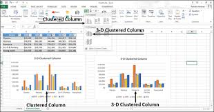 Excel Charts Column Chart Tutorialspoint