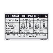 Motos Neno Shop - Etiqueta de Pressão do Pneu Fazer 600 2009