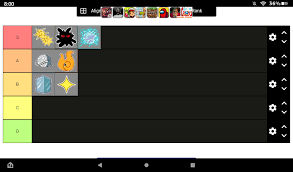Blox fruits sword tier list.in the tier list, you can also see the type of each fruit, its icon, as well as the probability of each one appearing in stock or spawning in the world new or old, can redeem these gift codes in the blox fruits roblox game and get the rewards. Yxngssoul