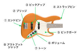 アクロミュージックスクール