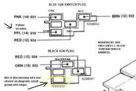 This pictorial diagram shows us a physical connection that is much easier to understand in an. Diagram 1966 Gm Truck Ignition Switch Wiring Diagram Full Version Hd Quality Wiring Diagram Waldiagramacao Calasanziofp It