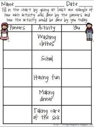 Pioneers A Westward Expansion Unit Social Studies Elementary Pioneer Activities Social Studies Lesson