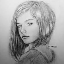 Pin von Ricardo Antonio Cuadrado auf dibujo