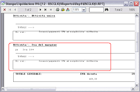 Am Regime Iva Del Margine Gestione Beni Usati