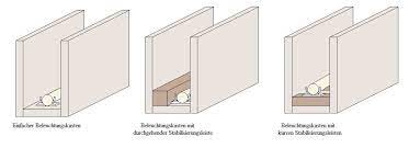 Jede einzelne led bringt ca. Indirekte Beleuchtung Selber Bauen Indirekte Beleuchtung Selber Bauen Indirekte Beleuchtung Indirekte Beleuchtung Wohnzimmer