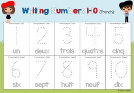 Learn the french numbers and how to count from 0 to 59. What Is Deux In French Number