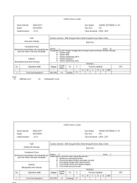 Download rpp sejarah indonesia kelas 11 xi revisi 2019 kurikulum 2013 doc pdf download rpp sejarah indonesia. Kartu Soal Geografi Kelas Xii Pdf