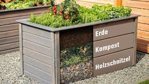 Garten Hochbeet Ganz Einfach Selber Bauen Obi Gartenplaner In 2020 Hochbeet Garten Hochbeet Diy Gartenideen