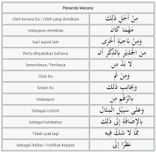 Penanda wacana bahasa arab sangat mari belajar i rab هيا نتعلم الإعراب facebook. Facebook