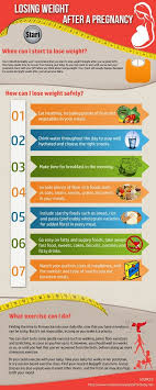 Pin On Fast Weight Loss Plans