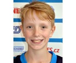 🏀 BK KONDORI LIBEREC Team