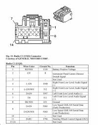 The floor console fuse block is located on the passenger's side of the console behind the forward panel. Chevrolet Hhr Wiring Diagram Wiring Diagram Wood Perfomance B Wood Perfomance B Prevention Medoc Fr