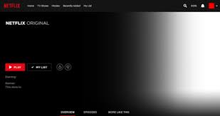 Template Netflix Tumblr Twitter Template Wattpad Cover Template Overlays Tumblr