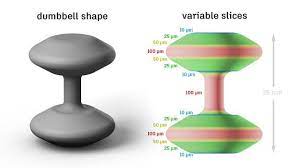 Variable Slicing For 3d Printing On Autodesk Ember 3d Printing Autodesk Optimization