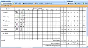 Spiral bounded scorebook to keep track of scores for matches. How To Keep Score In Cricket Letsfixit