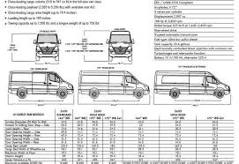 Image Result For Mercedes Sprinter Van Dimensions Mercedes Sprinter Sprinter Van Benz Sprinter