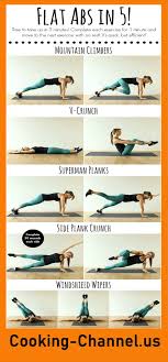 Workouts To Firm Up Your Abs Fast Fast Abs Workouts To Get Abs Abs Workout Routines