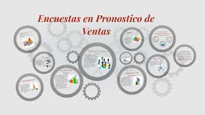 I always check the forecast to find out if it's. Encuestas En Pronostico De Ventas By Ivan Garcia