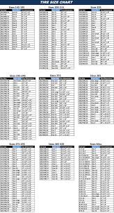 Metric And Standard Tire Size Chart Road Bike Tire Size