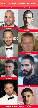 New number 5 haircut length amazing hairstyles haircut numbers hair clipper sizes men s hairstyles 5 hip hop hairstyles for black men men s hairstyles guide fade haircut for men high low temple and top the haircut numbers hair clipper sizes men s haircuts know what haircut numbers mean before your next salon visit. Haircut Number 5 What Are Popular Haircuts For 13 Year Old Boys Yahoo Angin Laut