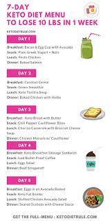 Den Keto Diet Ultimate Guide Till Ketogen Diet Keto Diet Menu Att Forlora 10 Lbs I En Vecka Keto Diet Menu Keto Diet Guide Ketogenic Diet Meal Plan