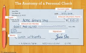 An instance of this is when someone writes a check to deposit money in a trust. How To Sign A Check Over To Somebody Else Pitfalls