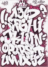 15 professional grafity fonts to download. Pin On Gambar