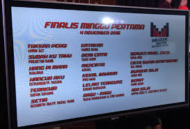 There is a different format this year; Hot Fm On Twitter Lagu Mana Pilihan Korang Di Minggu Pertama Semi Final Muzik Muzik Ke 31 Sfmm31 Liveupdatehotfm
