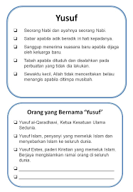 Daliya zahra khasieb anak perempuan yang bagaikan bunga pohon anggur yang subur. Maksud Nama Dalam Islam Huruf A