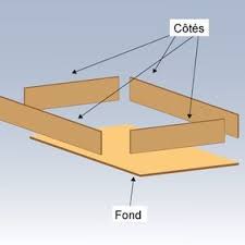 Coincé derrière les tiroirs d'un meuble ce gamin ne sait pas en sortir ! Epingle Sur Bois