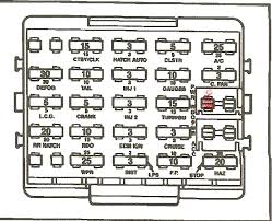 Wiring diagram is a technique of describing the configuration of electrical equipment installation, eg electrical installation equipment in the substation on cb, from panel to box cb that covers telecontrol & telesignaling aspect. 1984 Corvette Fuse Box Diagram Motogurumag