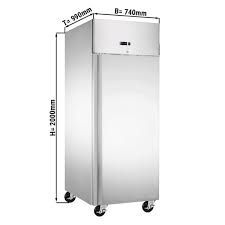 Are white appliances coming back in style. Ggm Gastro International Gmbh