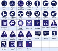 Traffic Signs Drivers License Examination Office