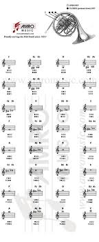 French Horn Fingering Chart French Horn