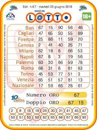 I giocatori possono assistere alle estrazioni della sestina vincente, del numero superstar e del numero jolly in tempo reale sul sito lottomatica.it, o. Helyesiras Keresomotor Marketing Fordul Estrazione Superenalotto E Lotto Di Oggi Amazon Barjak Net