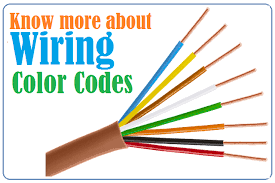 The following is a chart showing the most common terminals and their respective color codes and what that particular wire is used for in the circuit. Wiring Color Codes Usa Uk Europe Canada Codes When To Apply